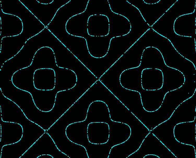 Simulador de Cimática Chladni